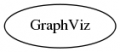 File graph GraphVizExtensionDummy AdamRoach dot.png